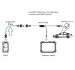 OBD2 Cable Diagnostic Cable for ICON T8 T10 Scan Tool